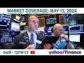 Stock market today: Stocks wobble with inflation data in focus | May 13, 2024