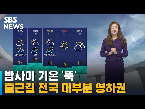 [날씨] 밤사이 기온 '뚝'…출근길 전국 대부분 영하권 / SBS
