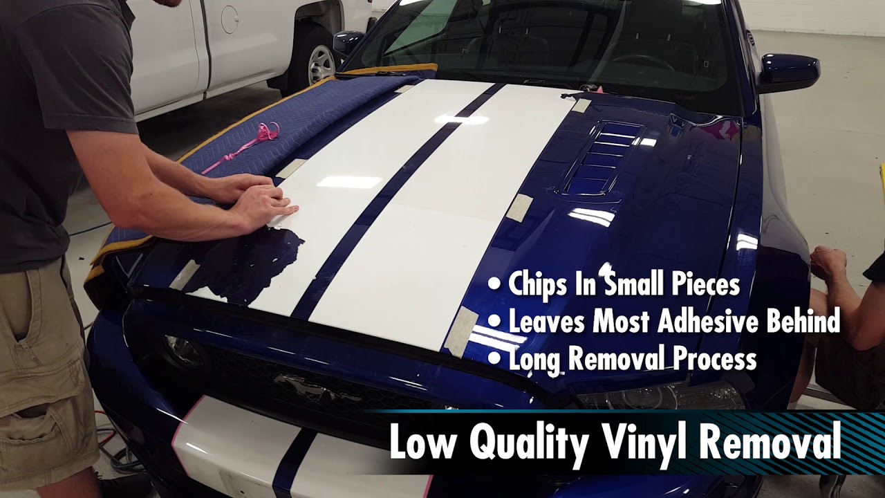 Customize Vinyl Car Wrap - Yeswrap – yeswrap