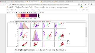 The Spark Foundation Task 2   Unsupervised learning