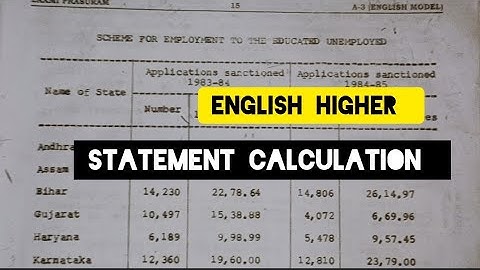 English senior | Statement Calculation 🧮#typewriting #second paper