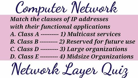 Network Layer Quiz