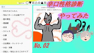 楓の雑談部屋　08　～辛口性格診断02～