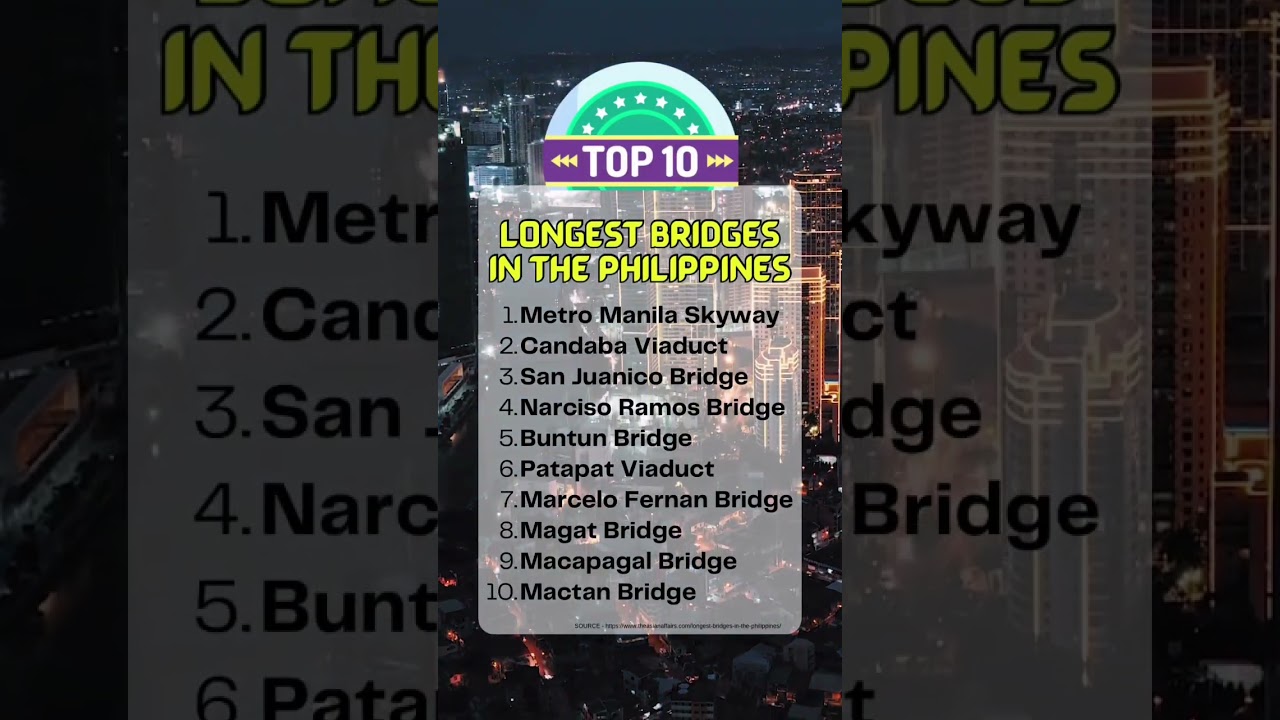 𝗧𝗢𝗣 10 Longest Bridges in the Philippines 🇵🇭 