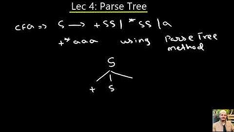 Lec-4: Parse Tree in Automata Tutorial in TOA | Derivation Tree in Automata in TOA | TOC