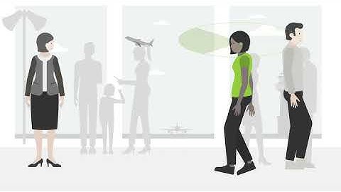 Phonak Paradise Motion Sensor Hearing