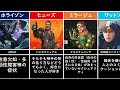 意外と多いAPEXのキャラに秘められた多様性