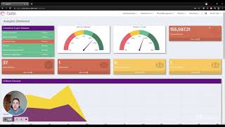 e-bate Rebate Management Software - Analytics Dashboard overview