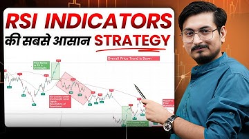 RSI Indicator in Live #StockMarket | Technical Analysis for Beginners | Archit Mittal