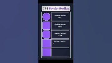 Border Radius #css #csstutoria#coding #csscoding #codingtutorial