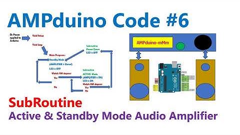AMPduino #8 | Code Arduino SUBROUTINE Active  Standby Mode   Audio Amplifier PUSH Button On / Off