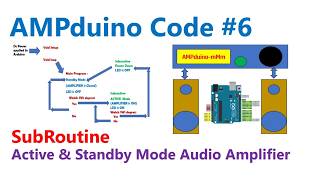 AMPduino #8 | Code Arduino SUBROUTINE Active  Standby Mode   Audio Amplifier PUSH Button On / Off