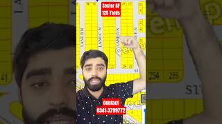 DHA City Karachi Sector 6F 125 Yards Plot for Sale #dhacitykarachi #dhacity #shorts