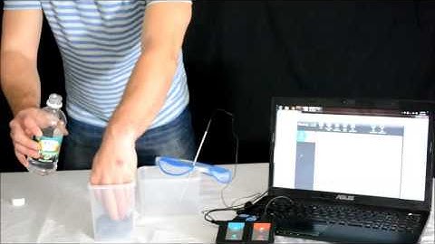 NeuLog Temperature Sensor Demonstration