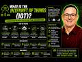 What is the Internet of Things (IoT)?