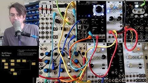 Generative Patching: Krell and Benjolin