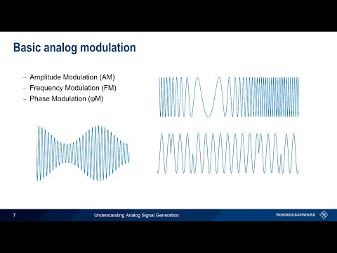 Understanding Analog Signal Generation