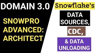 Data Sources , changes & its Types | Data Unloading | Change Data Capture (CDC) in Snowflake