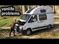 NOTHING WORKS AGAIN - VAN LIFE EUROPE