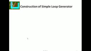 Simple Loop Generator | Electrical Machine | Dc machines | Fundamentals | 4youelectrical