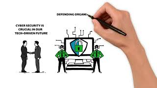 Celebrity A Future Careers Bridge Tech Career Series - "Strong security. Strong business." Profile