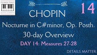 Chopin Nocturne in C# Minor, Op. Posthumous: 30 Day Overview--Video 14 Measures 27-28