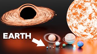 Universe Size Comparison 2024 | 3D Animation Comparison