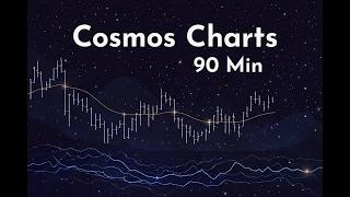 Cosmos Charts • Stellar Tide • 90 Min Live Market Ambience