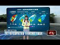 壹氣象／西北太平洋「三颱共舞」 昌鴻、琵鷺對台無直接影響