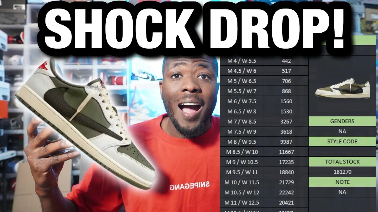 TRAVIS SCOTT MEDIUM OLIVE SHOCK DROP! BIGGEST STOCK EVER!! - YouTube