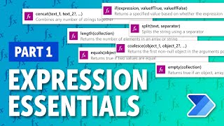 Celebrity 6 Functions You Need to Know | ⚡️Expression Essentials: Part 1⚡️ Wealth