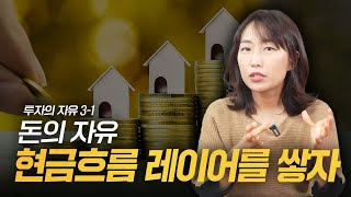 돈의 자유： 2가지 현금흐름 레이어      #현금흐름 #투자트랜드 #경제적자유 #돈의자유