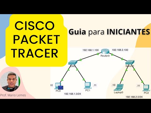 Vídeo: Quais são as duas ações realizadas por um switch Cisco escolher duas?