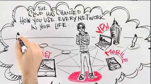 Unconstrained Networks for the Cloud Service Era