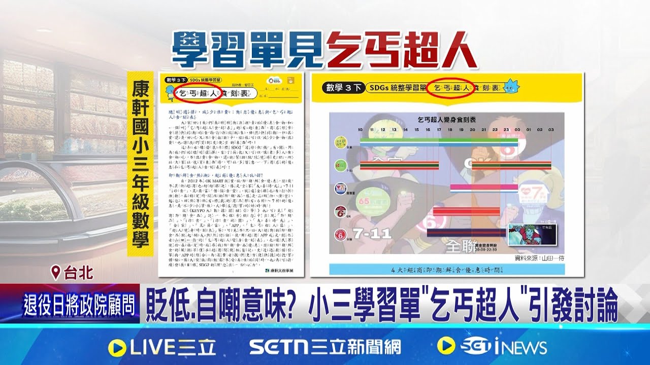 康軒小三學習單出現”乞丐超人” 網掀論戰 小資族省錢術! 鎖定超商即期食品65折-8折優惠 貶低自嘲意味? 小三學習單”乞丐超人”引發討論│記者 林芹瑜 王承義│新聞一把抓20250321│三立新聞台