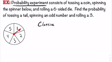 3.1.5 Example of Calculating Classical (Theoretical) Probability (toss a coin, spin wheel, roll die)