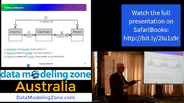 Recorded Live at Data Modeling Zone Australia: Dynamic Data Modeling
