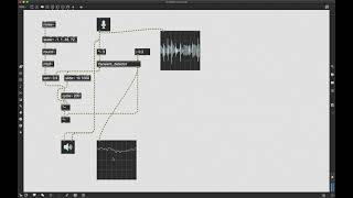 Famous Low-latency transient detection in Max/MSP Net Worth