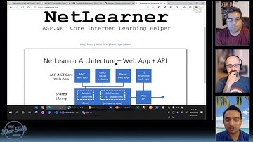 ASP.NET Core A to Z with Shahed Chowdhuri