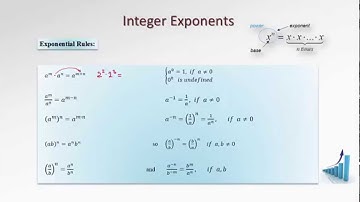 5.1a Integer Exponents