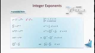 5.1a Integer Exponents