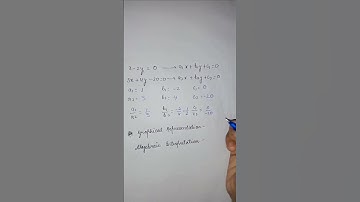 Understand Intersecting Lines| Class -10th| #linearequations #twovariable  #mathproblem
