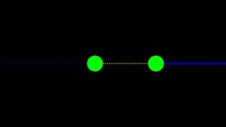 weakly coupled oscillators