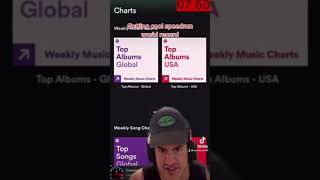 Becoming Cool Speedrun Word Record