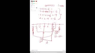 leetcode 16, 3Sum Closest