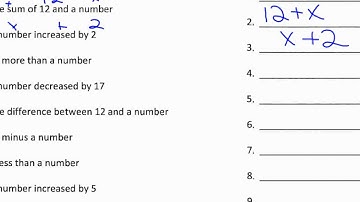 1.5: Translating Words into Mathematical Phrases (Part 1)