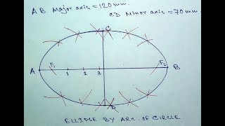 Draw ellipse by arc of circle method || All In One