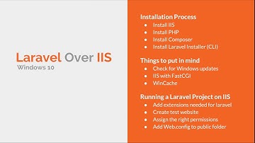 PHP Laravel Over IIS Windows 10