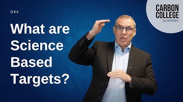 What are Science-Based Targets? | Q&A