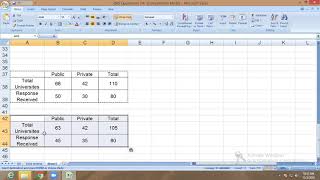 Data tabulation part 2